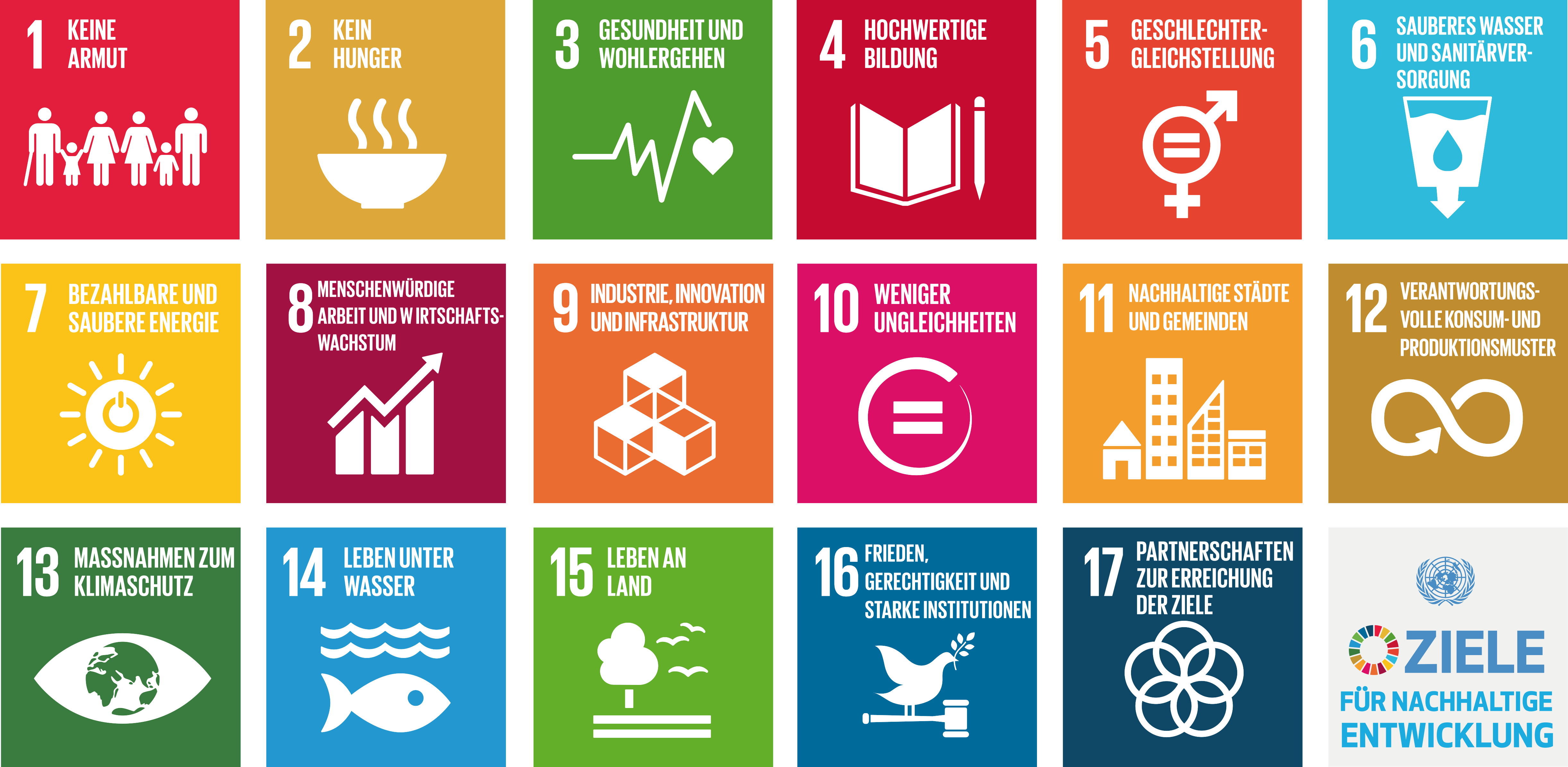 17 Global Goals SDGS